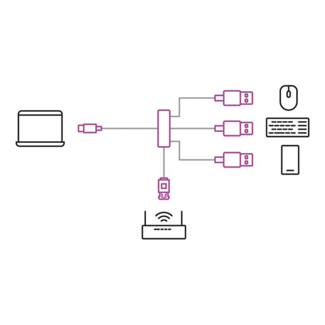 Adaptér USB-C na gigabitový Ethernet na vysokorýchlostné sieťové pripojenie Velleman PCMP202