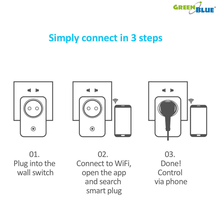 Inteligentná zásuvka na diaľkové ovládanie WiFi nemeckého typu 2300W GreenBlue GB155G