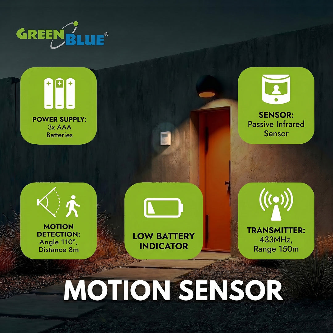 Bezdrôtový Mini ALARM detektor vstupu so snímačom pohybu GB3400 vstup GreenBlue