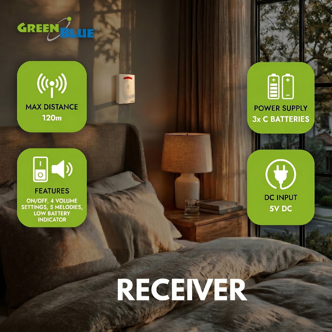 Bezdrôtový Mini ALARM detektor vstupu so snímačom pohybu GB3400 vstup GreenBlue