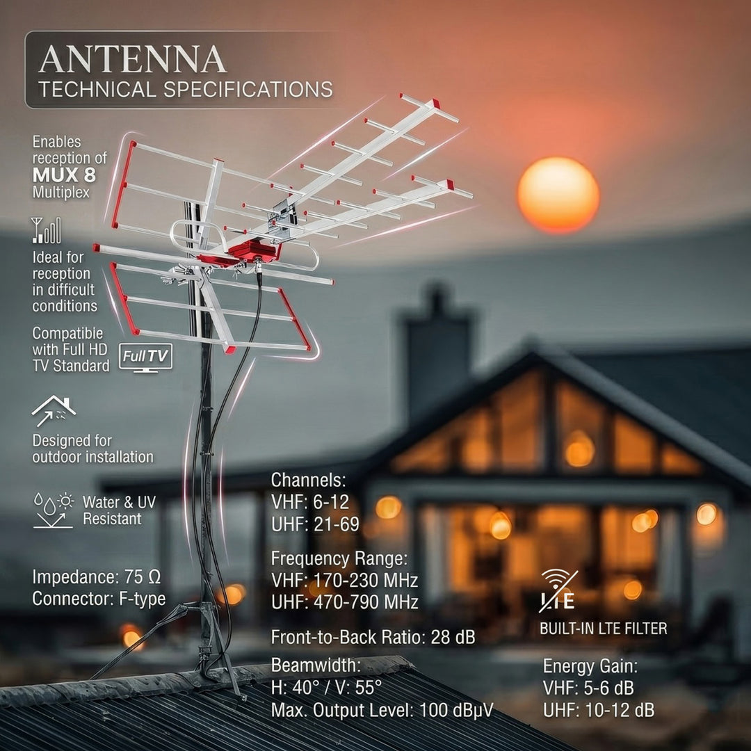 Vonkajšia TV anténa DVB-T/T2 HEVC Combo UHF VHF Pasívna max. 100dBµV Maclean MCTV-855 Lte filter