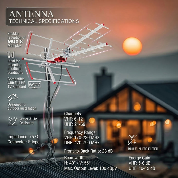 Vonkajšia TV anténa DVB-T/T2 HEVC Combo UHF VHF Pasívna max. 100dBµV Maclean MCTV-855 Lte filter