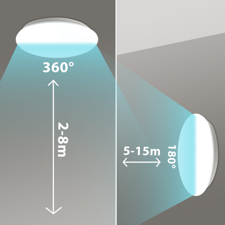 Stropná LED lampa so senzorom Maclean, mikrovlnný senzor 5,8 GHz, 4000K, 12 W, 950 lm, IP44, MCE347