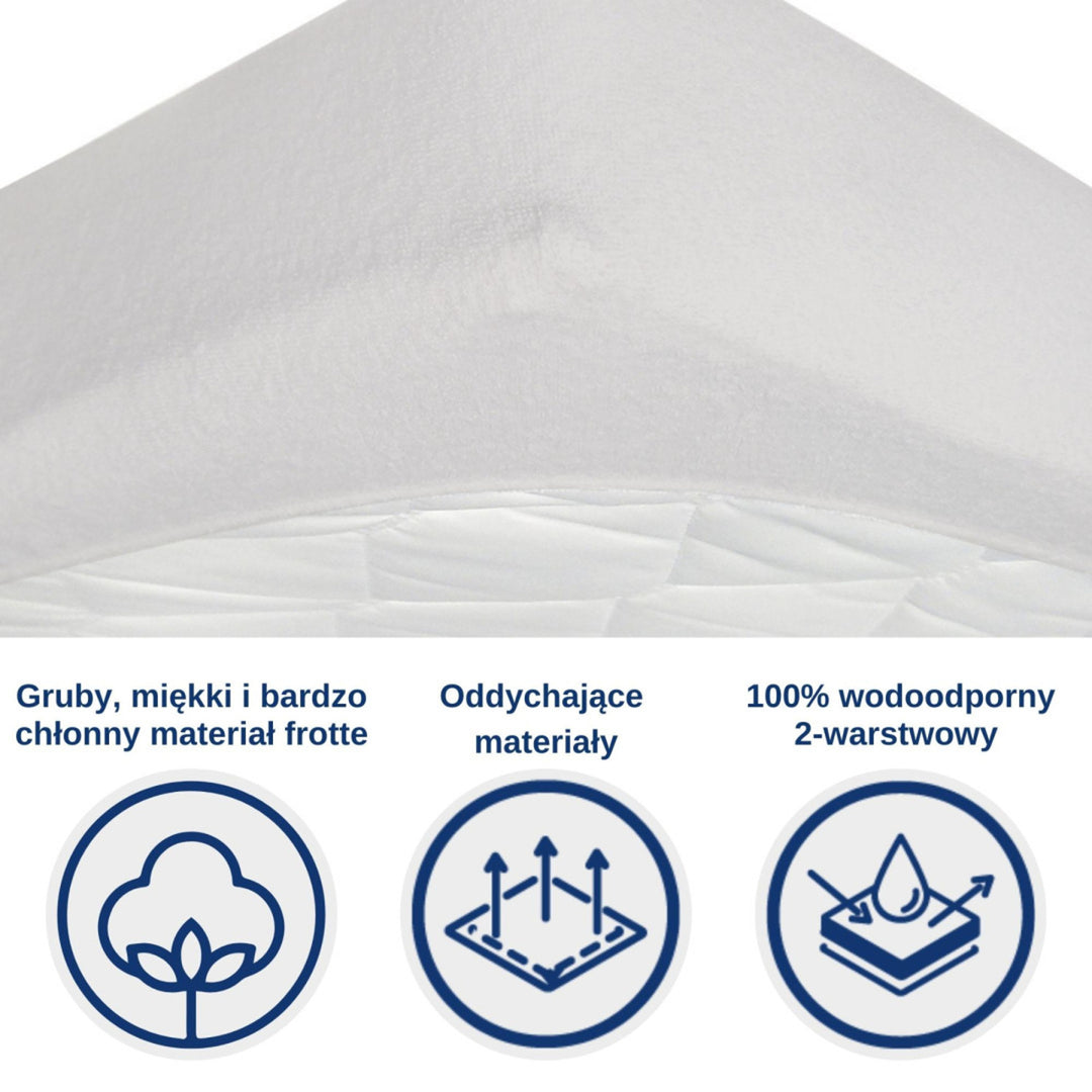 Nepremokavé prestieradlo Snibbs, sivé, 60x120 cm, T-SNI-100234