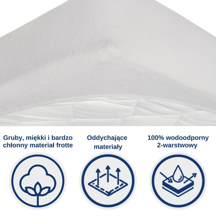 Nepremokavé prestieradlo Snibbs, sivé, 60x120 cm, T-SNI-100234