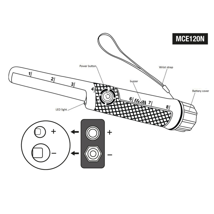 Maclean PinPoint MCE120 N Vodotesný detektor kovov