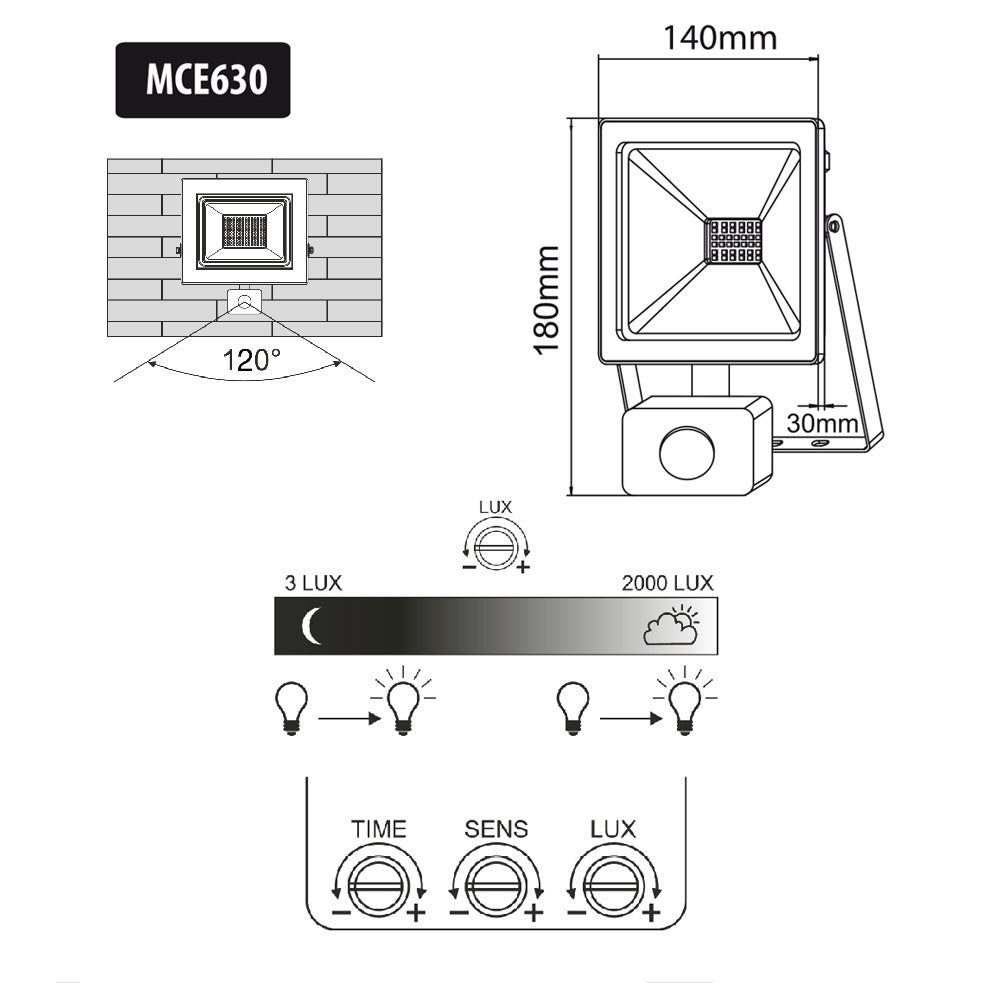 2x LED reflektor so senzorom pohybu Maclean, tenký 30W, 2400lm, studená biela (6000K), IP44, MCE630 CW PIR