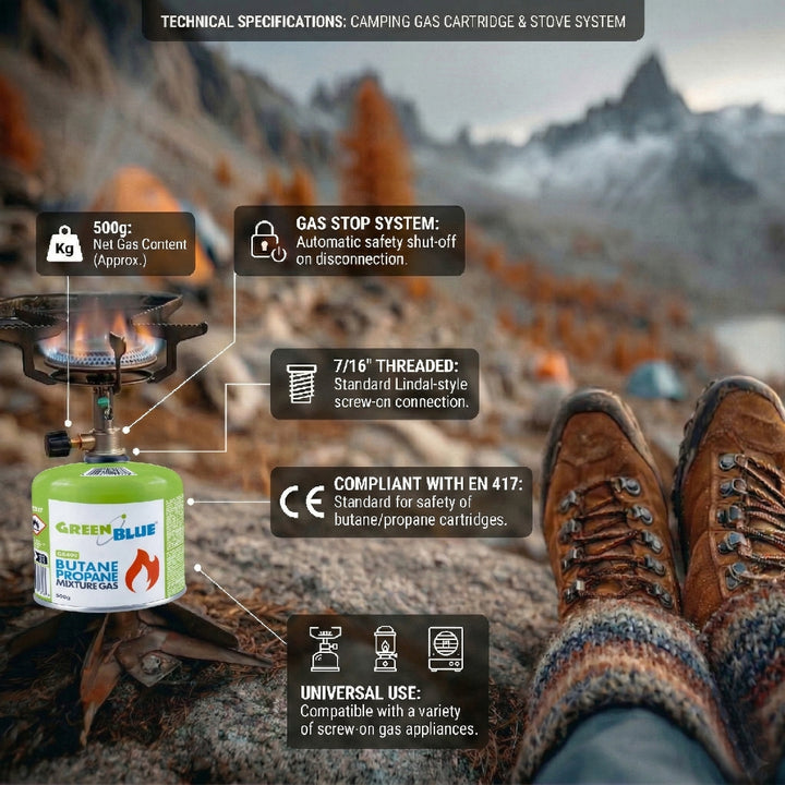 10 ks plynových náplní GreenBlue 500 g. Certifikát: Pi 0437, v súlade s normou EN 417, bután-propán, teplotný rozsah -10 °C až +40 °C, závitový ventil 7/16'' GB499