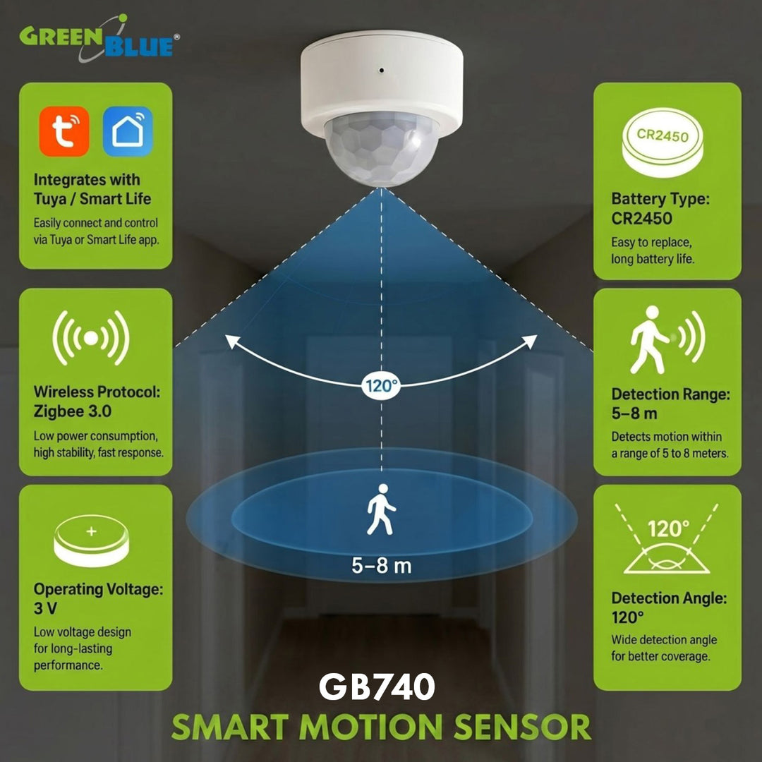 Bezdrôtový pohybový senzor Zigbee Tuya GreenBlue, Android/iOS, CR2450 DC 3,0 V, uhol detekcie 120° / do 8 m, GB740, 2 ks