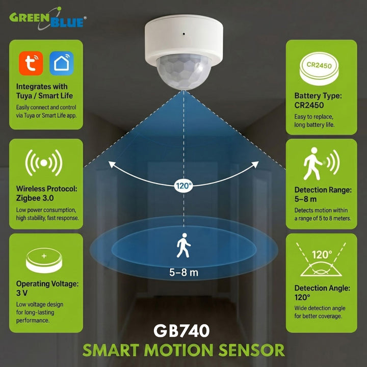 Bezdrôtový pohybový senzor Zigbee Tuya GreenBlue, Android/iOS, CR2450 DC 3,0 V, uhol detekcie 120° / do 8 m, GB740, 2 ks