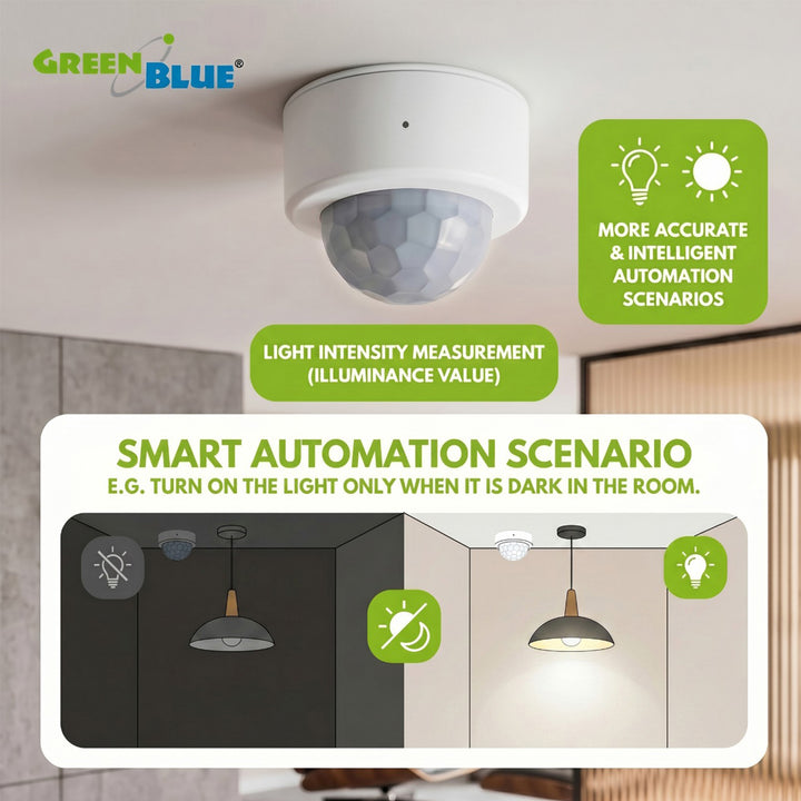 Bezdrôtový pohybový senzor Zigbee Tuya GreenBlue, Android/iOS, CR2450 DC 3,0 V, uhol detekcie 120° / do 8 m, GB740, 2 ks