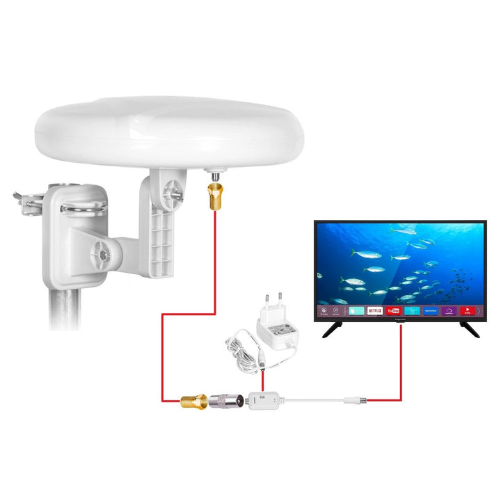Vonkajšia anténa Digital360 4G LTE FM VHF UHF VA0024 Vayox