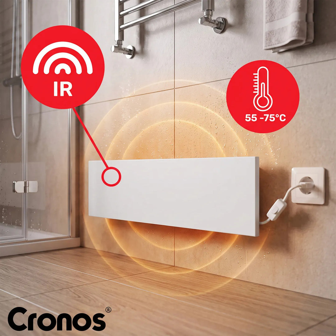 Infračervený ohrievací panel Cronos Anti-Mold, výkon 50 W, na lokálne vykurovanie a odvlhčovanie vlhkých stien, MRH-50