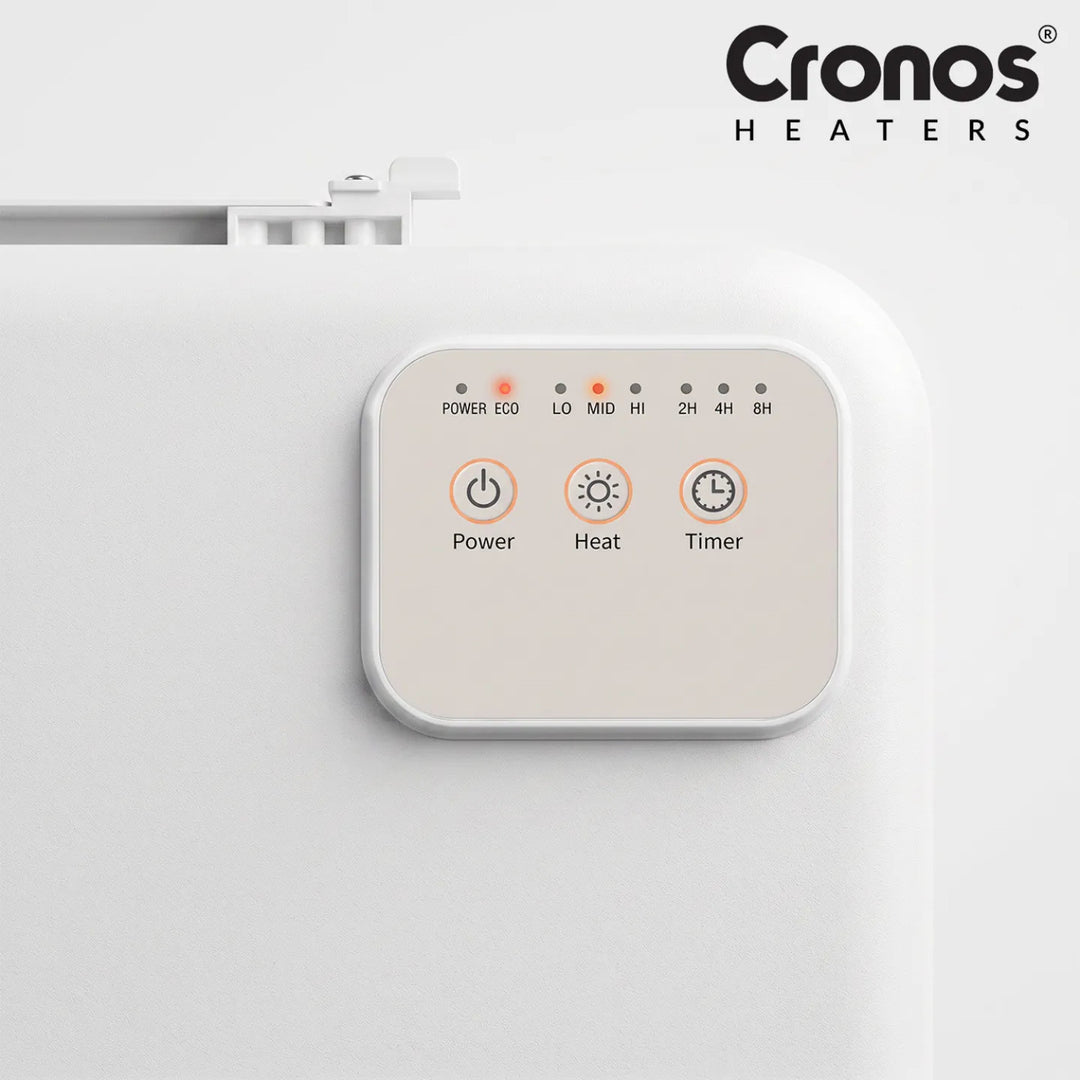 Infračervený ohrievací panel pod stôl Cronos, výkon 120 W, časovač, 3 stupne výkonu, DCH-150
