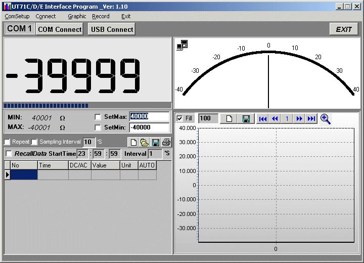 Digitálny multimetr meter UT-71A univerzálny USB True RMS