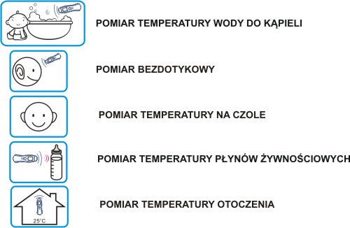 TECH-MED TM-F03BB BEZKONTAKTNÝ LEKÁRSKY TEPLOMER