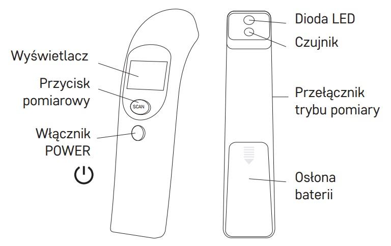 Diagnostický bezkontaktný teplomer NC300 s alarmom horúčky