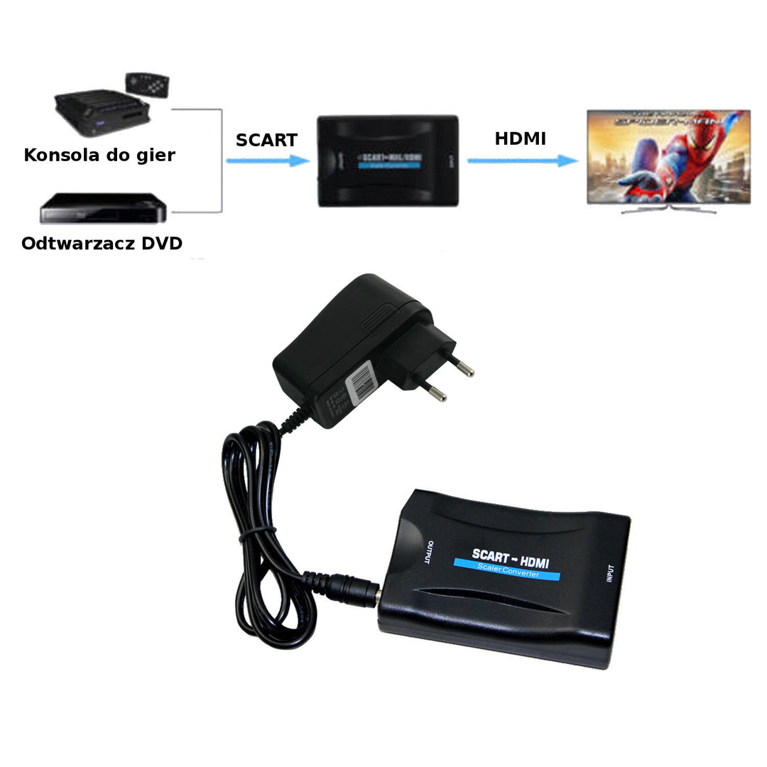 Prevodník SCART na HDMI je univerzálny prevodník z analógového vstupu SCART na digitálny výstup HDMI (až do rozlíšenia 1080p pri 60 Hz).