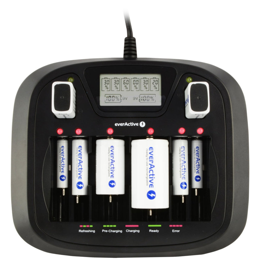 everActive NC-900U - Nabíjací prúd do 1000 mA - Riadiaci procesor novej generácie