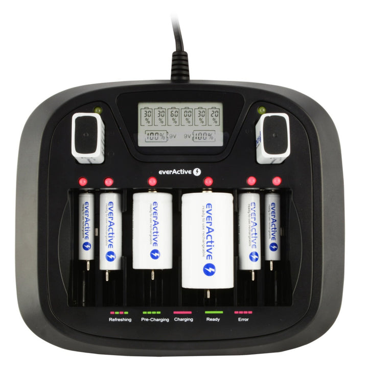 everActive NC-900U - Nabíjací prúd do 1000 mA - Riadiaci procesor novej generácie