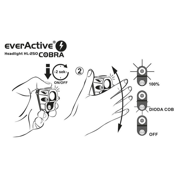 EverActive Cobra HL-250 kvalitná LED hlavová baterka