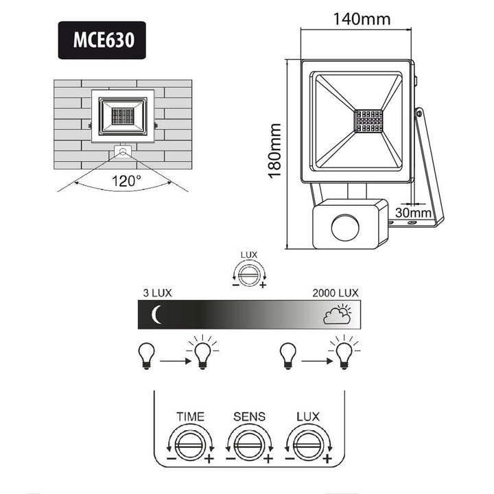 LED reflektor s PIR snímačom pohybu 30W 2400 Lumen Vonkajšie osvetlenie Reflektor Slim IP44 Odolný proti striekajúcej vode (30W, studená biela 6000K)