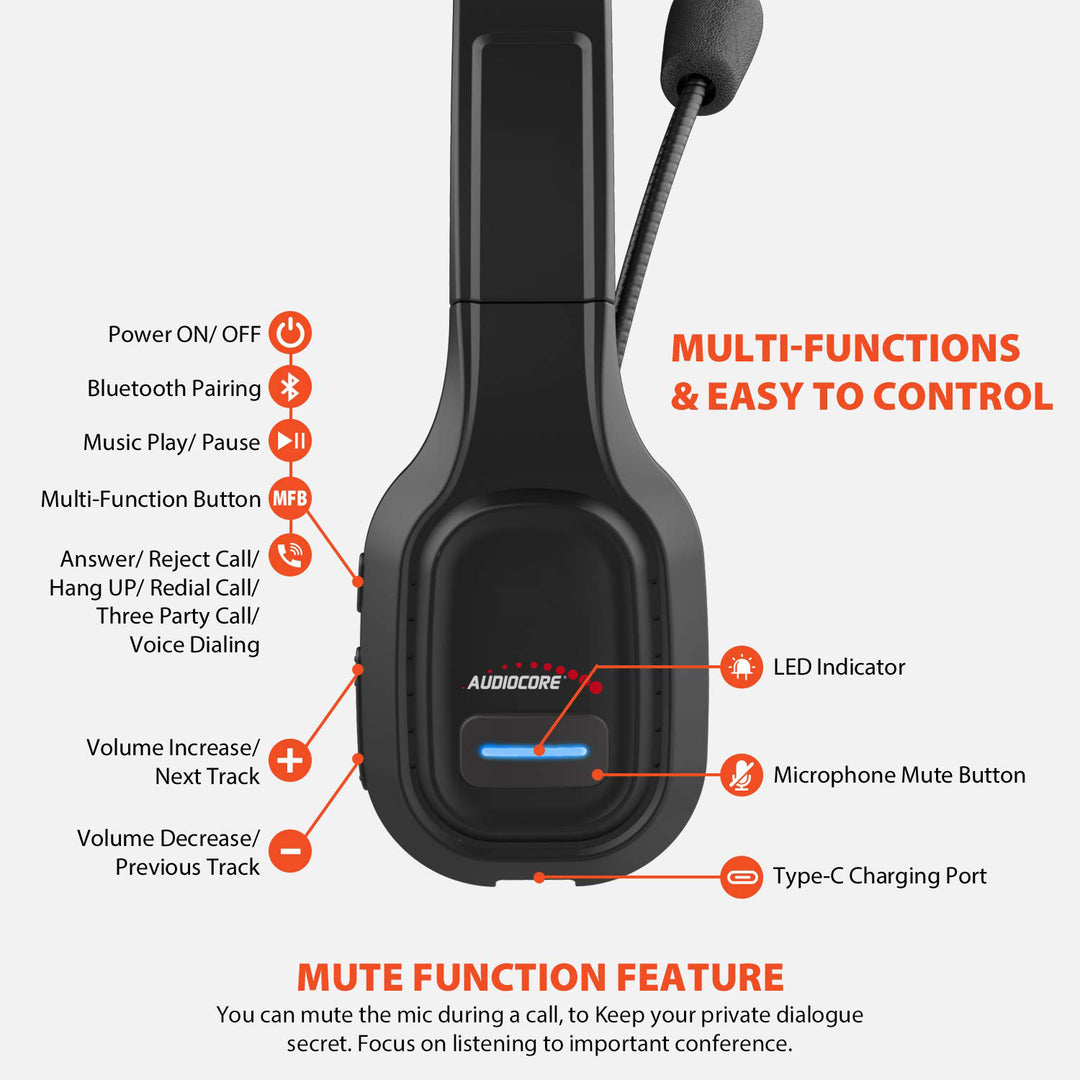 Slúchadlá Bluetooth ANC call centrum s mikrofónom Audiocore, QCC3020, ANC, AVRCP, A2DP, HSP, HFP, SBC kodek AAC, AC864