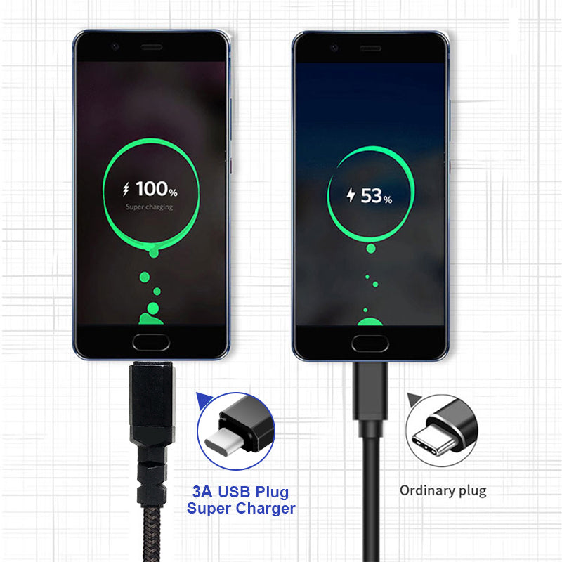 Kábel 2 x USB-C 15W Maclean, podpora QC 3.0, prenos dát, 3A, , čierny, dĺžka 1 m, MCE493